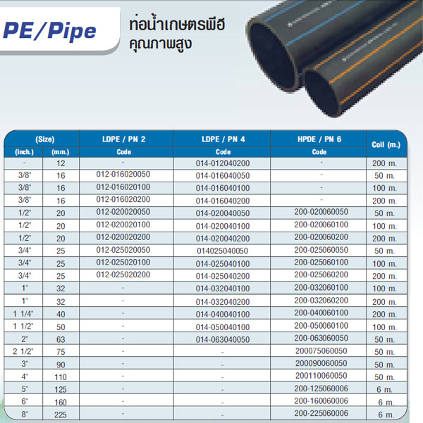 ตาราง PE/Pipe ท่อน้ำเกษตรพีอี คุณภาพสูง